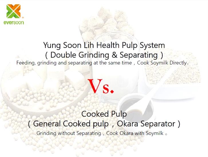 ความแตกต่างระหว่างระบบเภสัชกรรมสุขภาพและระบบการทำอาหารจากถั่วเหลือง